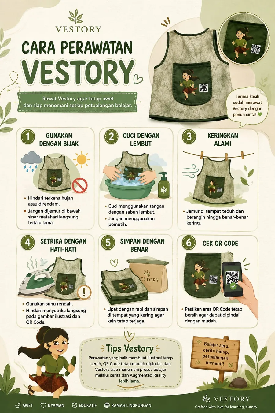 Infografis cara perawatan Vestory